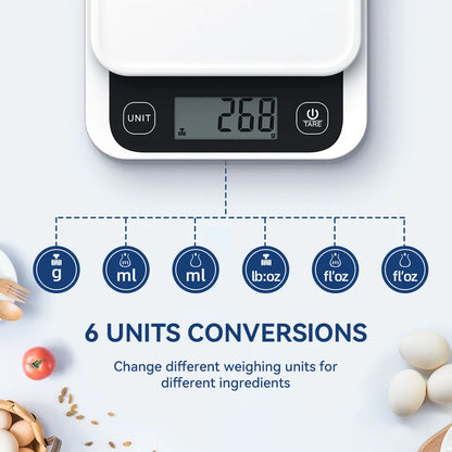 Smart Kitchen Nutrition Scale